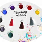 Fanola FREE PAINT